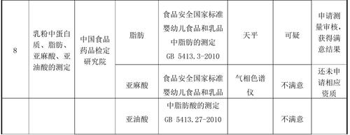 2015年外部质量控制活动(1)-2