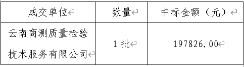 QQ截图20200617114805 QQ截图20200617114805