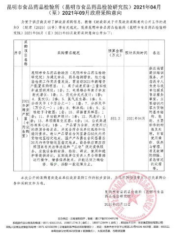 2021年4月（至）2021年9月政府采购意向公开
