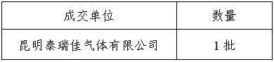 1 1