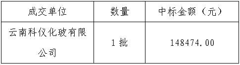 1 1