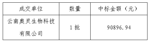 截图2 截图2