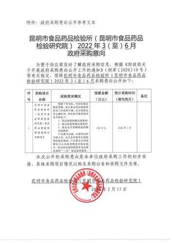 昆明市食品药品检验所（昆明市食品药品检验研究院）2022年3月-6月政府采购意向（高值耗材）