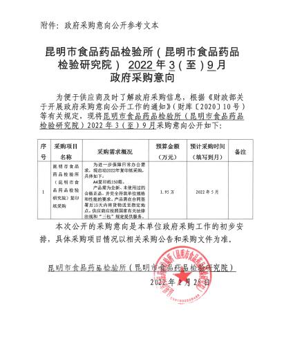 昆明市食品药品检验所(昆明市食品药品检验研究院)2022年3月-9月政府采购意向（复印纸采购）