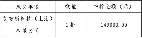 1 1