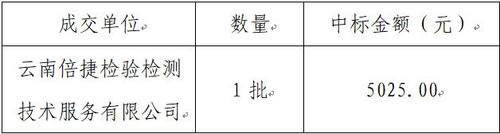 1 1