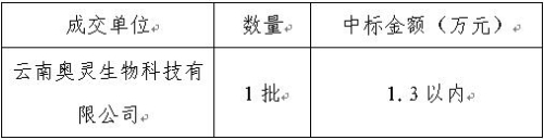 1 1