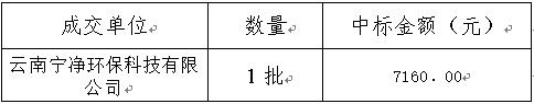 1 1