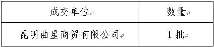 1 1