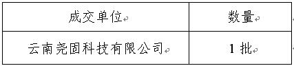1 1