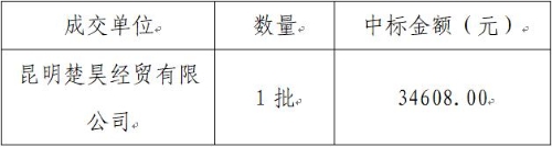 1 1