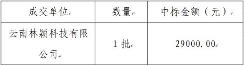 1 1