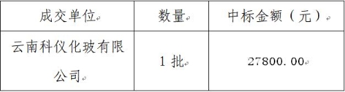 1 1