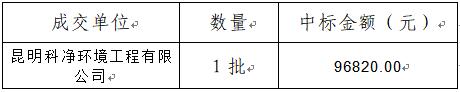 1 1