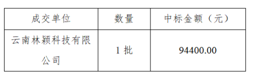 捕获 捕获