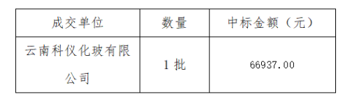 捕获 捕获