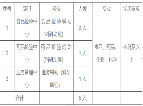 捕获
