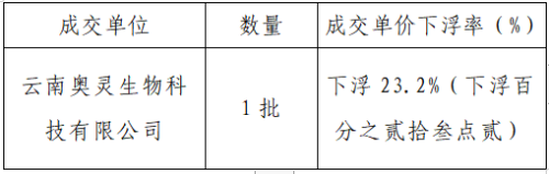 1 1