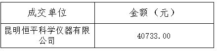 捕获