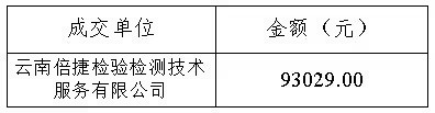 478b2e2ff228dcdd28496a577c580b94_compress