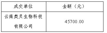 捕获 捕获