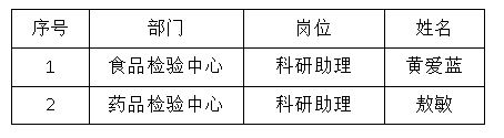 捕获