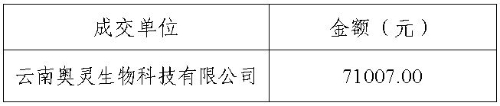 捕获