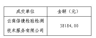 捕获2 捕获2