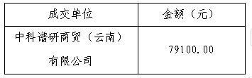 捕获