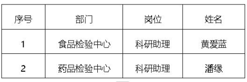 捕获