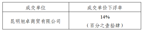 行刑衔接
