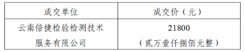 结果公示