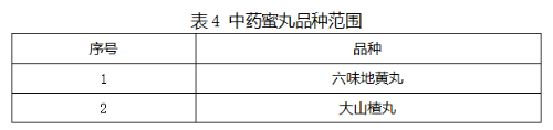 表4